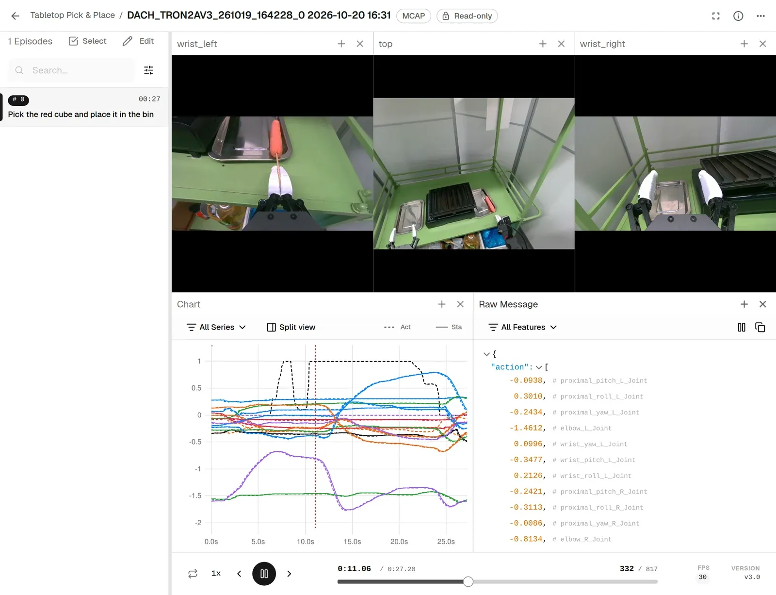 Player with camera views, a joint chart and raw messages