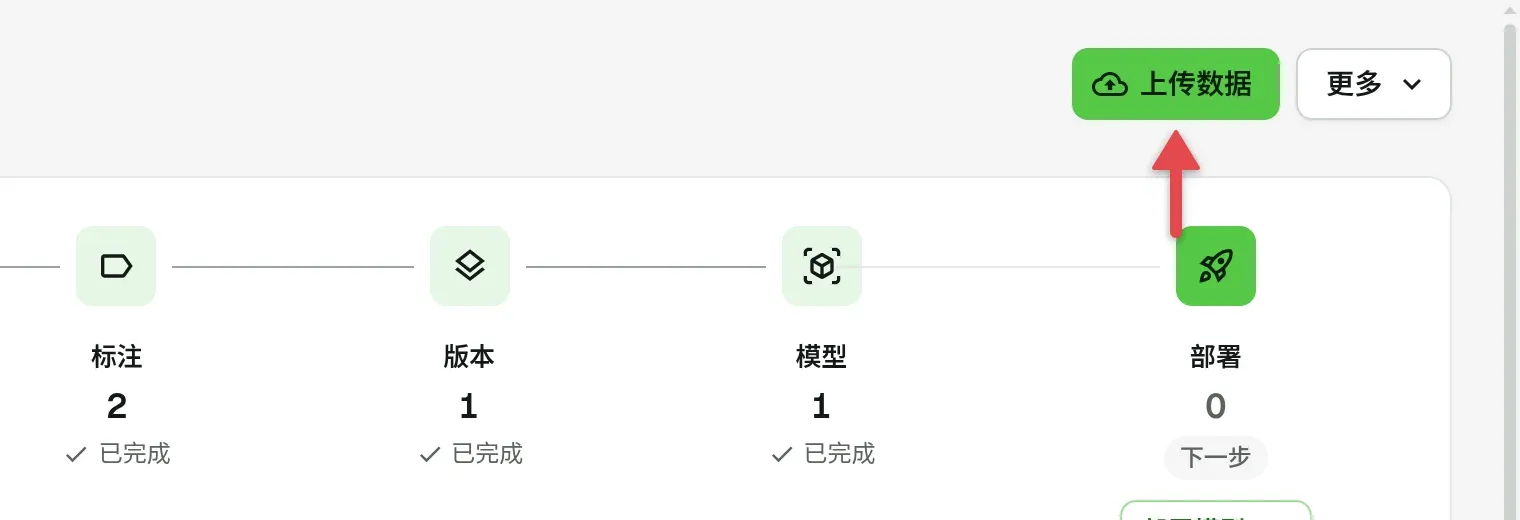 项目页面，箭头指向「上传数据」