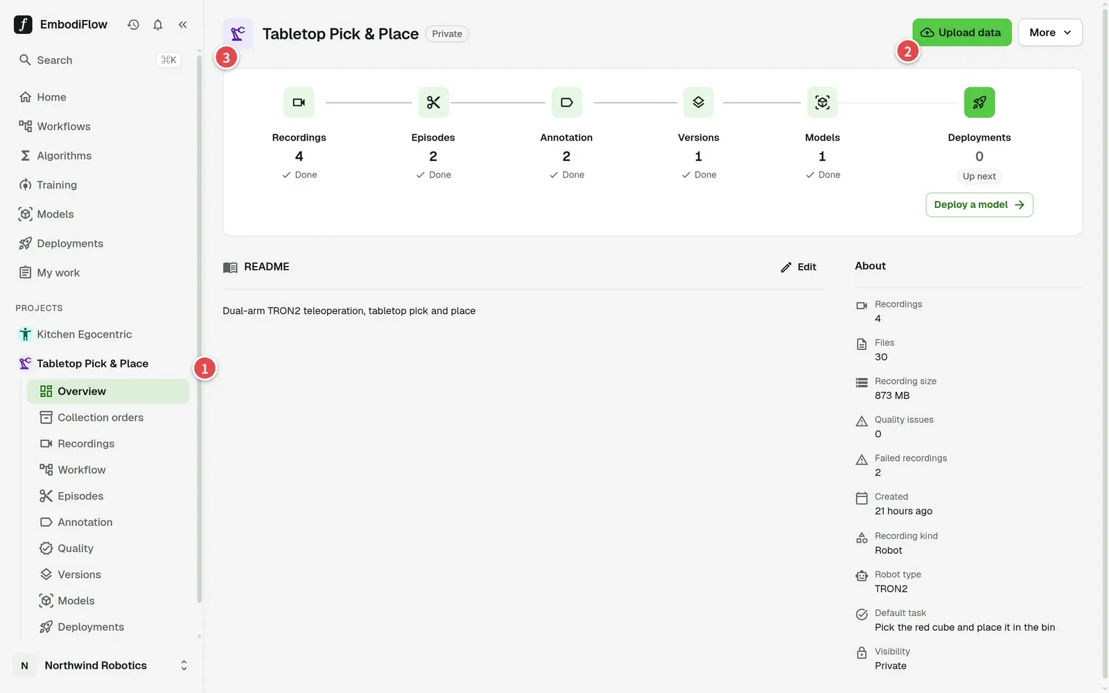 Project page with numbered areas: the project tree, the project name with Upload data, and the main area