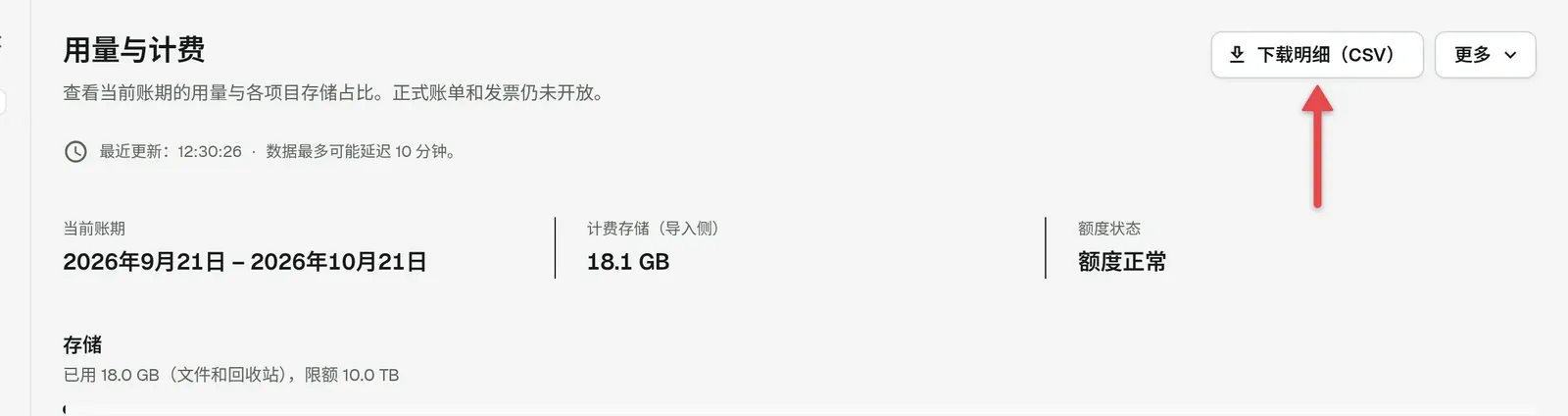 用量与计费页，箭头指向「下载明细（CSV）」