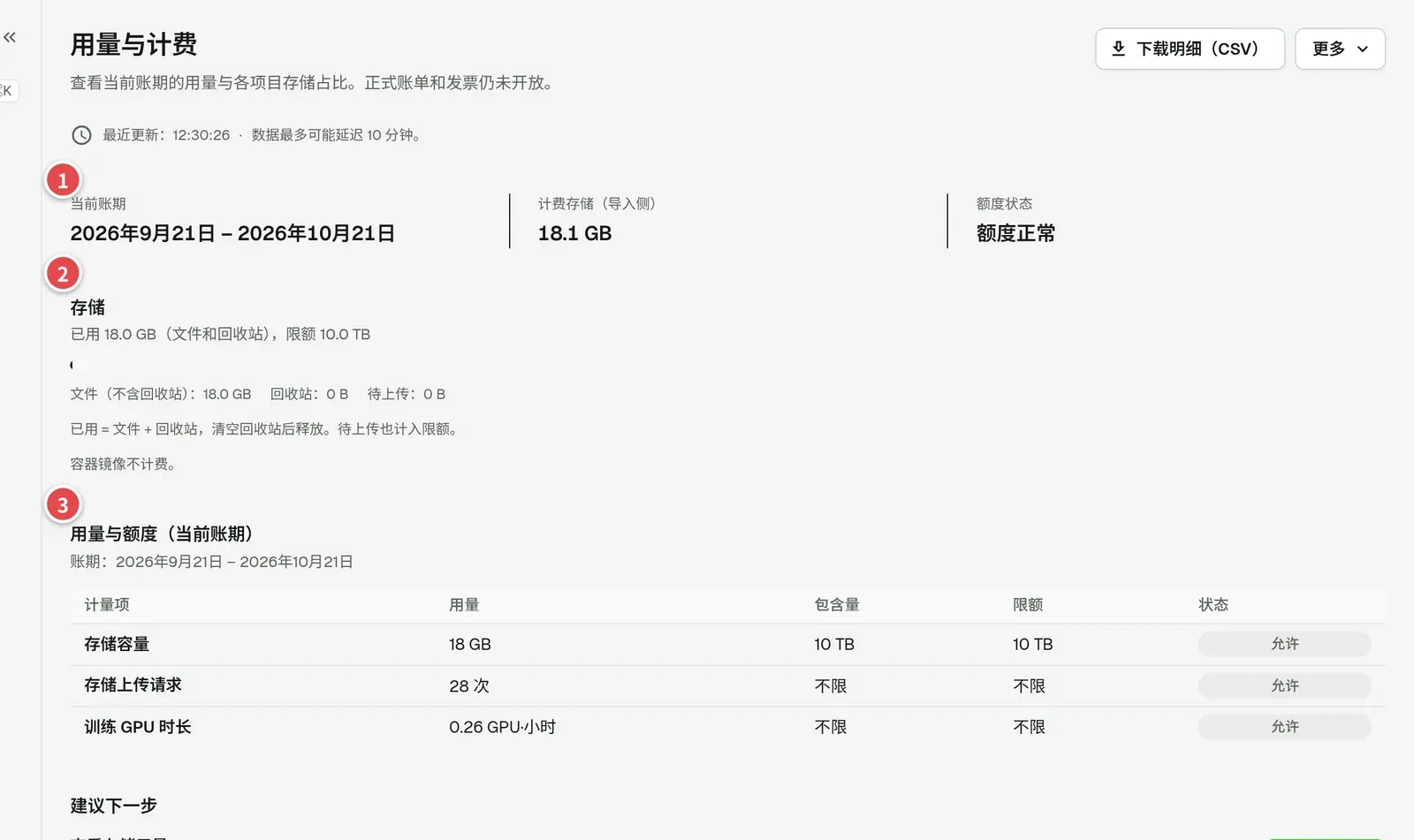用量与计费页，三个区域已标注序号