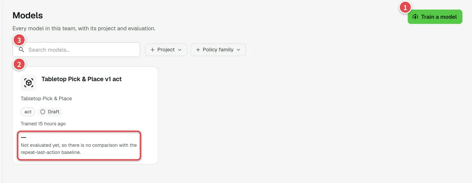 Models page with numbered areas: Train a model, a model card, and search and filters, and a box on the evaluation line of the card