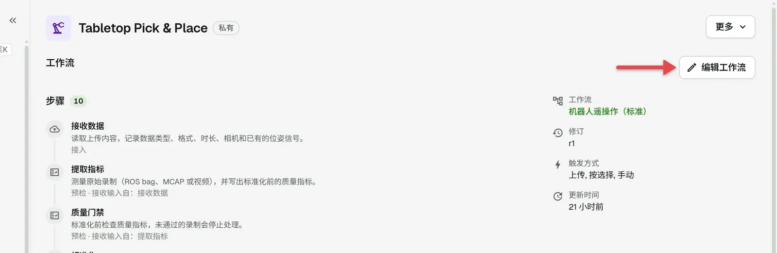 项目的「工作流」页，箭头指向「编辑工作流」按钮